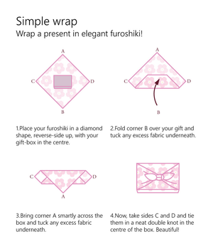 Furoshiki Wrap